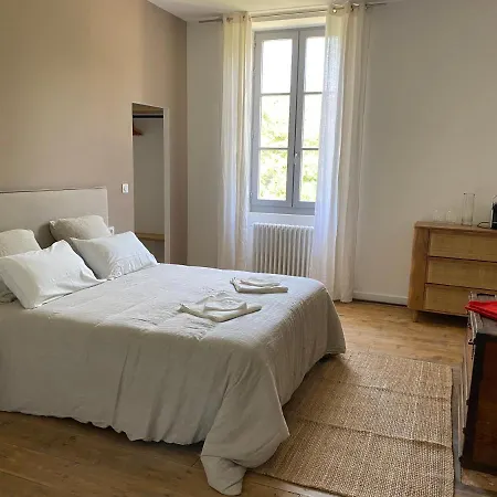 La Maison De Manon 3*